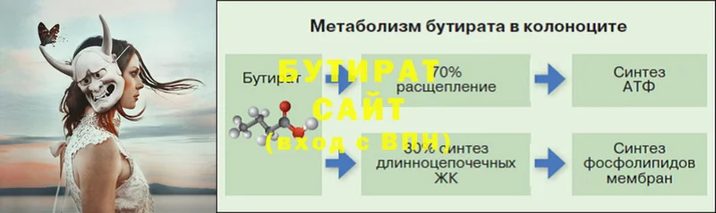 дарк нет какой сайт  kraken зеркало  Алушта  где купить   БУТИРАТ BDO 33% 